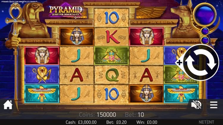 Die besten Pharaonen-Slots und in welchen Online-Casinos kann man sie spielen?