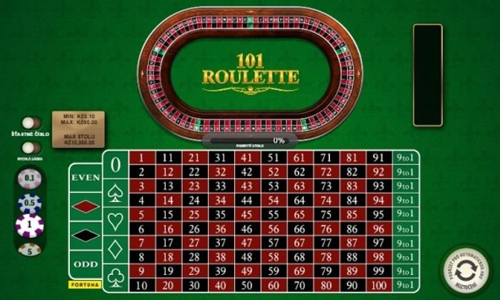 Welches Casino in Prag hat das größte Live-Roulette um Geld?