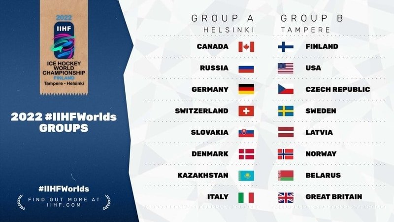Eishockey-Weltmeisterschaft 2022 - Teilnehmerlisten