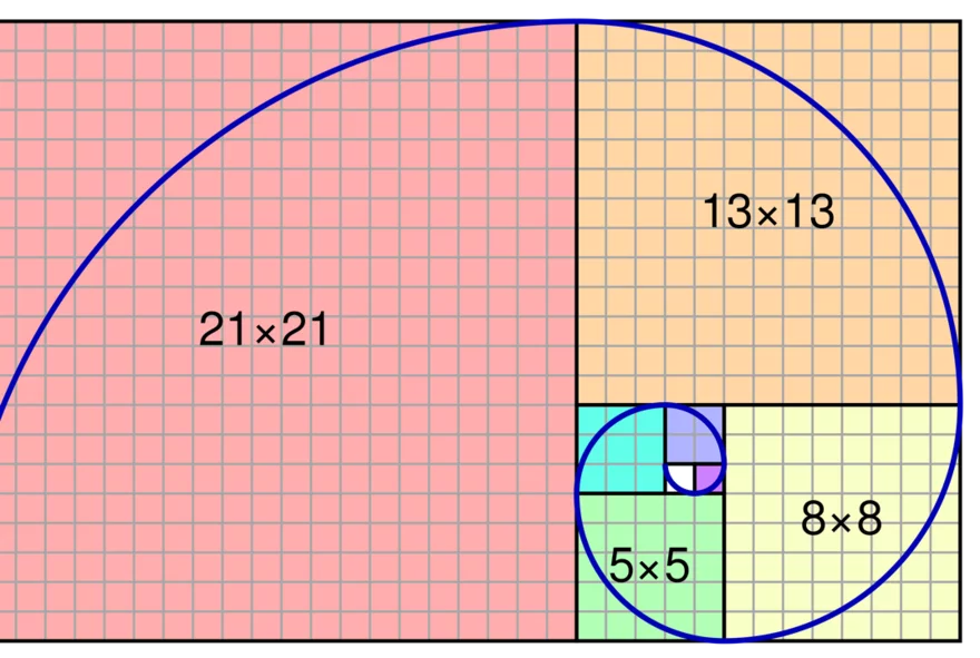 Fibonacci