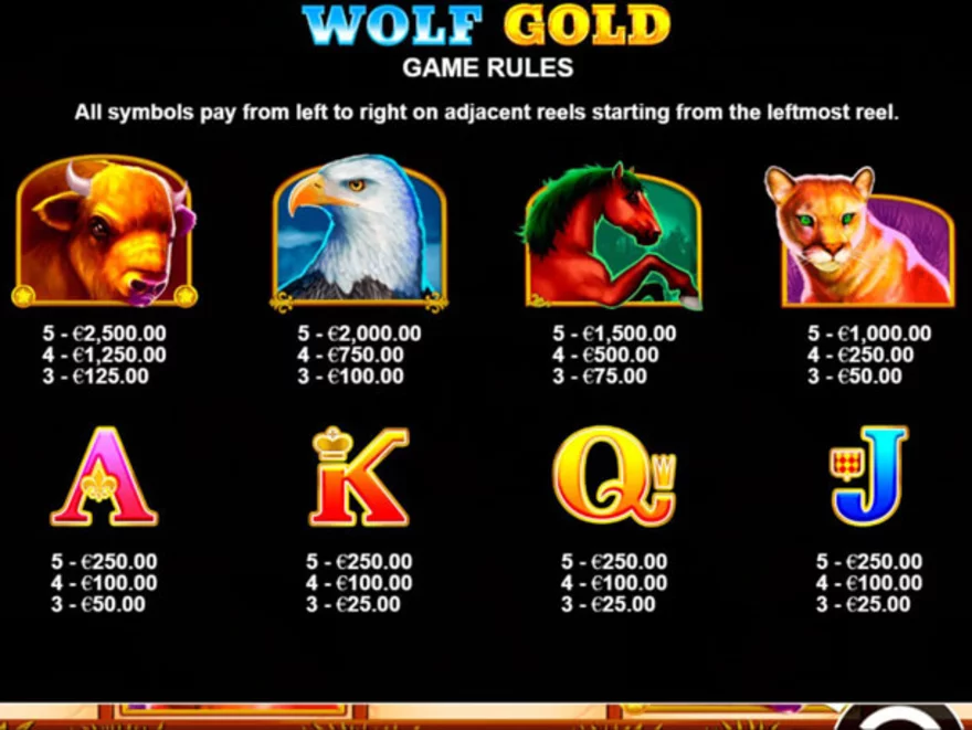 Výplatnà tabulka v online automatu Wolf Gold