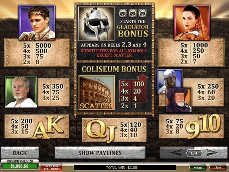 Výplatnà tabulka - online automat Gladiator (Playtech)