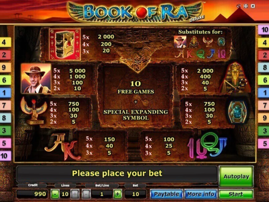 Výplatnà tabulka - výhernà automat Book of Ra Deluxe