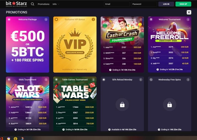 Bitstarz promoakce