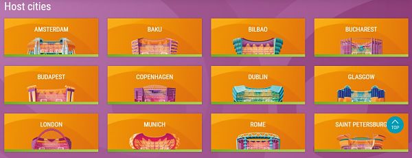 Stadiony pro EURO 2020